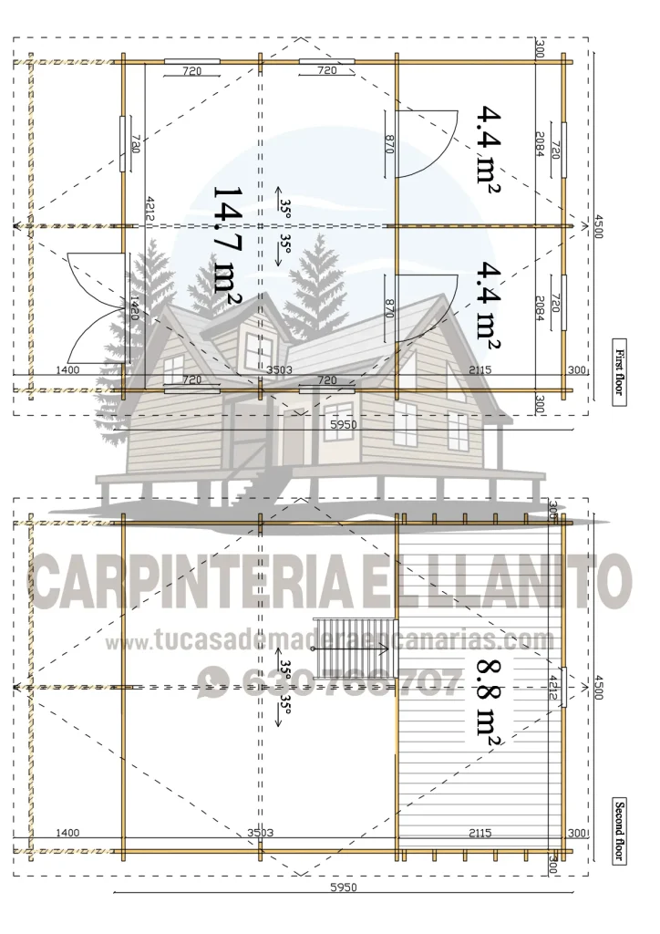 Modelo Lareda