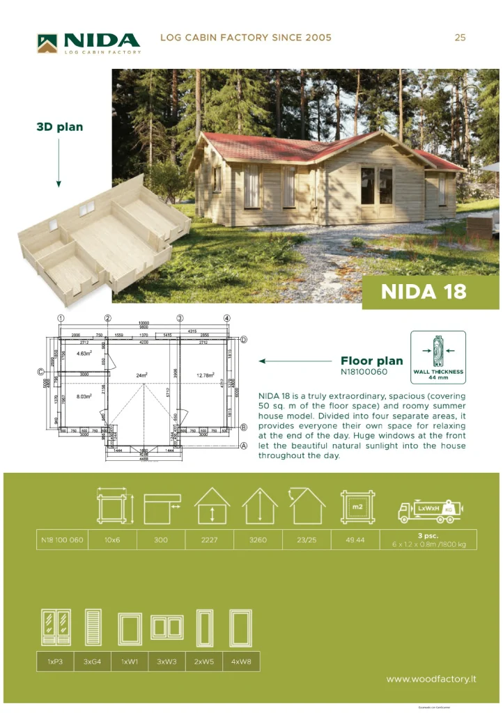 Modelo «Nida 18»